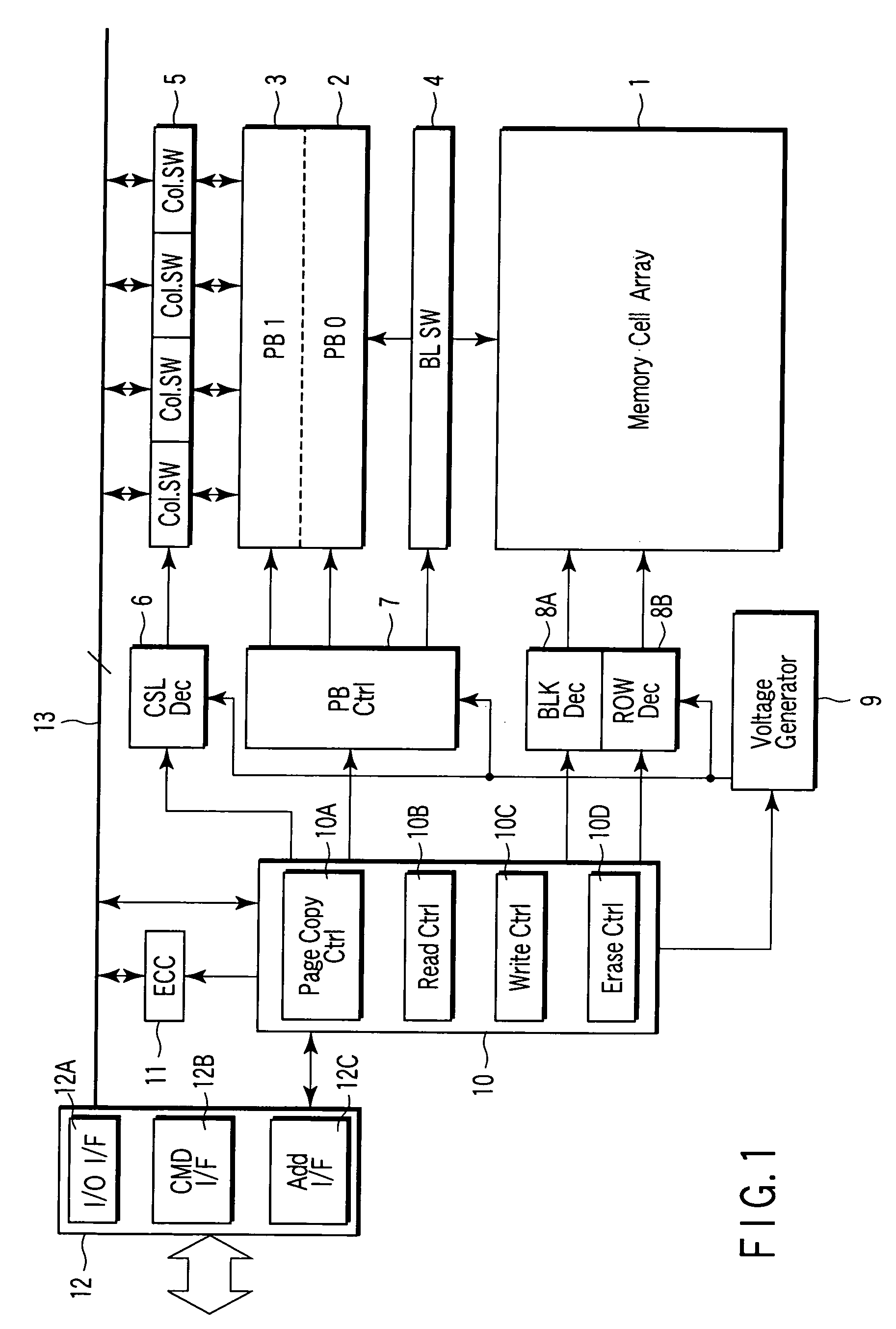Memory system which copies successive pages, and data copy method therefor