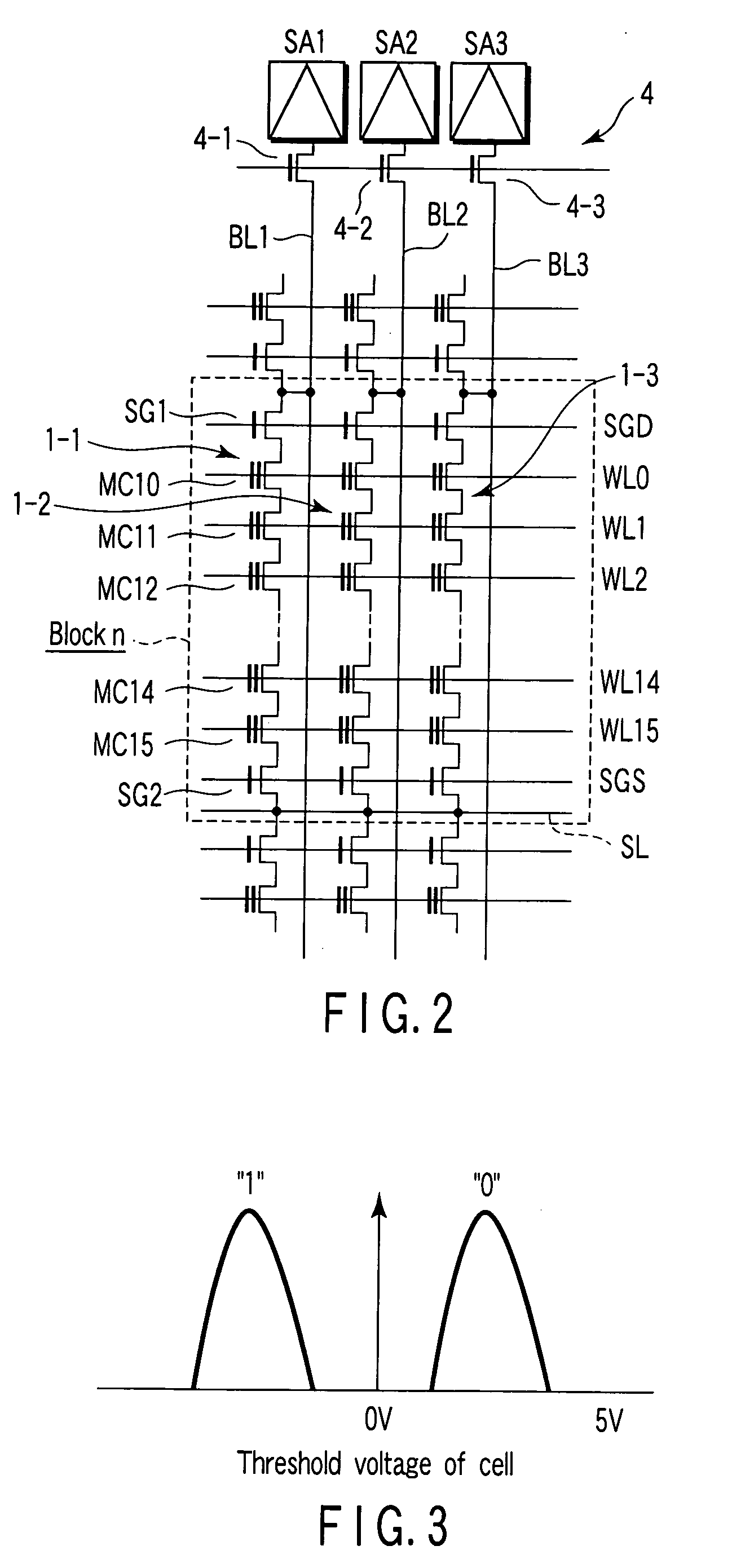 Memory system which copies successive pages, and data copy method therefor