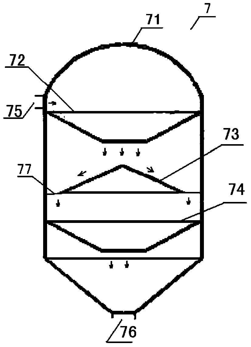 Acid fracturing liquid continuous blending supply device