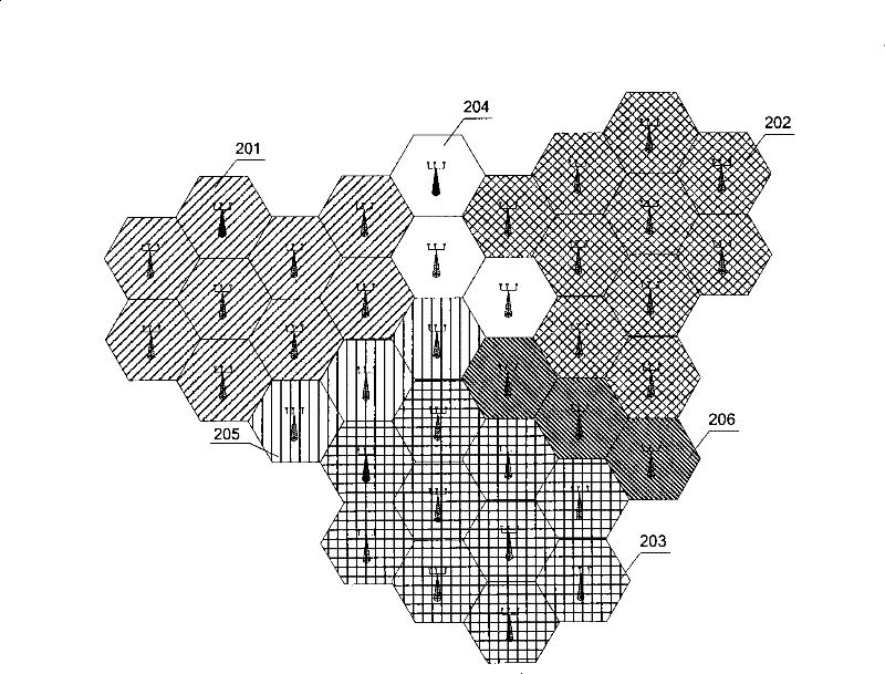 Method for allocating downlink and uplink proportion