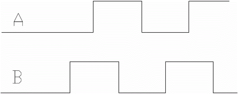 Digitized cart track system capable of automatically recognizing direction and distance of motion and measuring method thereof