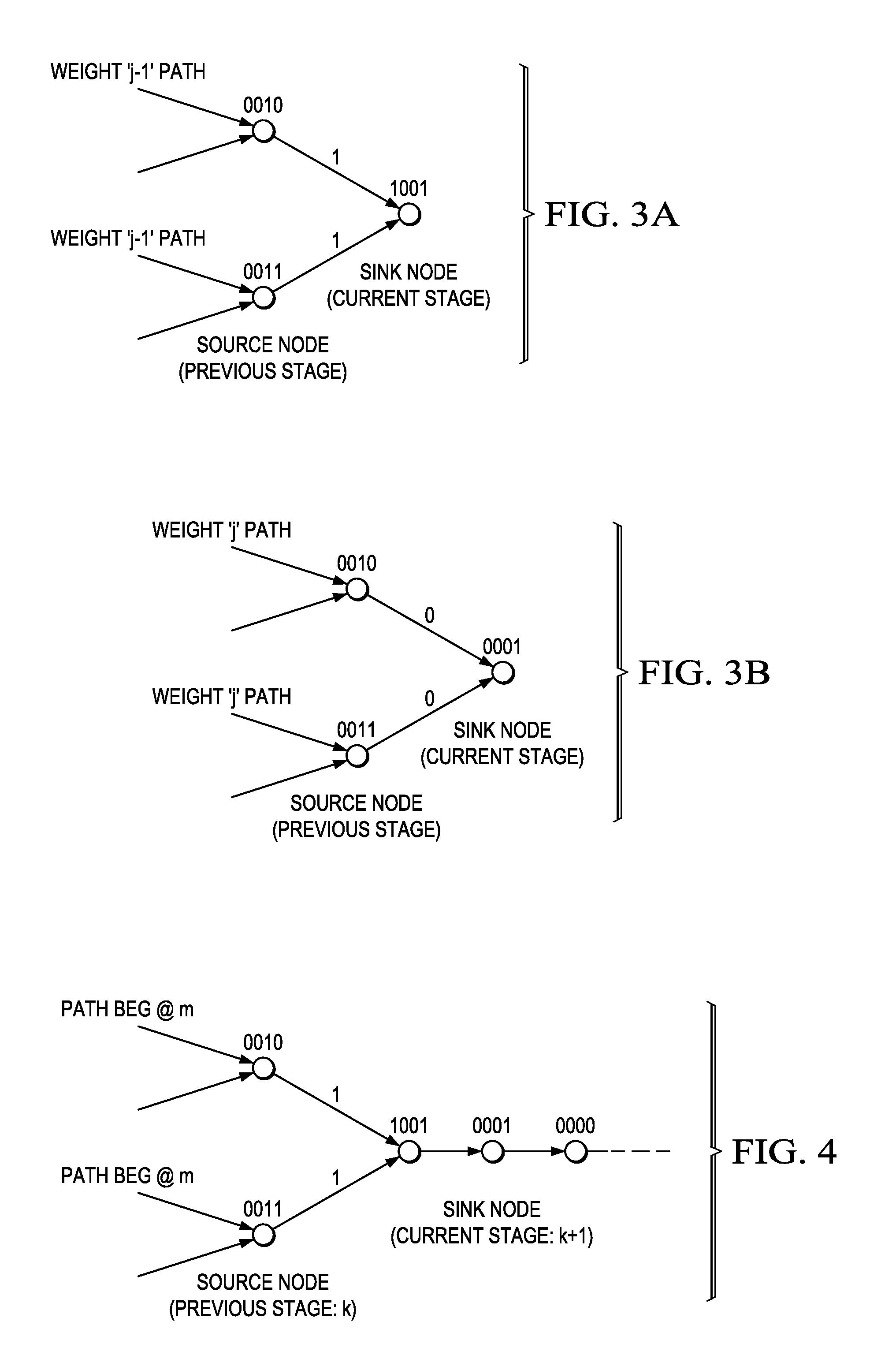 Method for optimizing block coding parameters, a communications controller employing the method and a communications node and link employing the controller