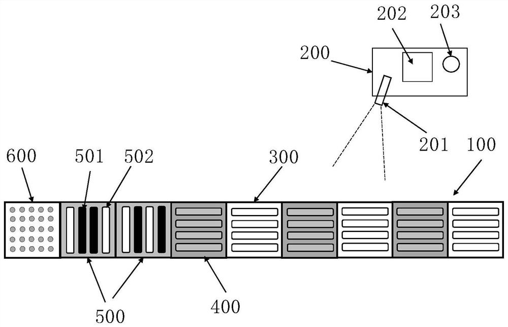 Two-dimensional blind sidewalk, blind person positioning and navigation system based on two-dimensional blind sidewalk and navigation method of blind person positioning and navigation system