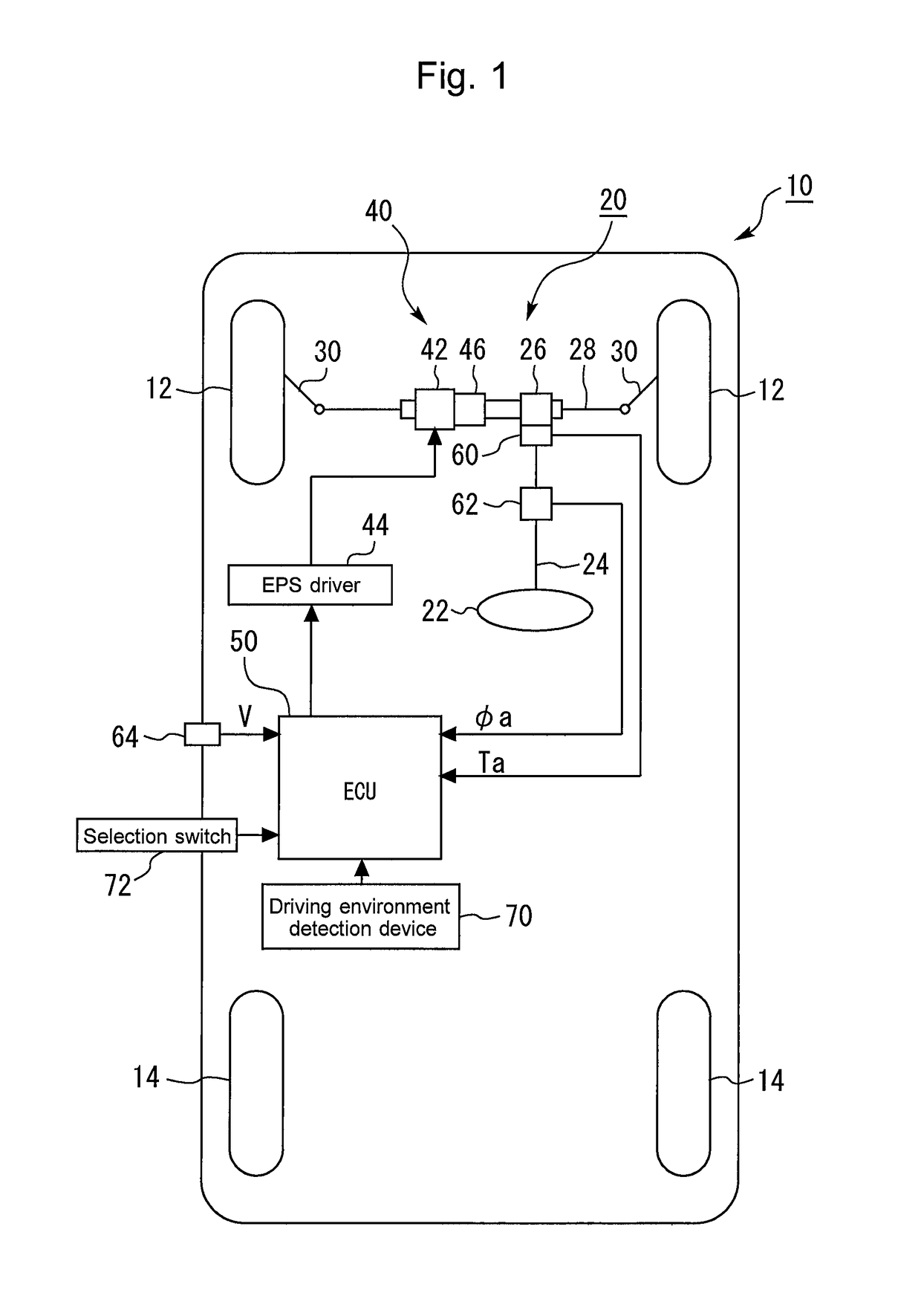 Driver assistance system for vehicle