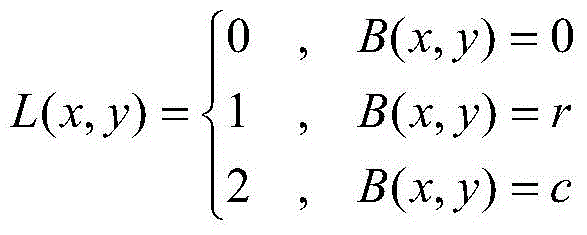 Method for determination of detergency and dispersibility of engine oil