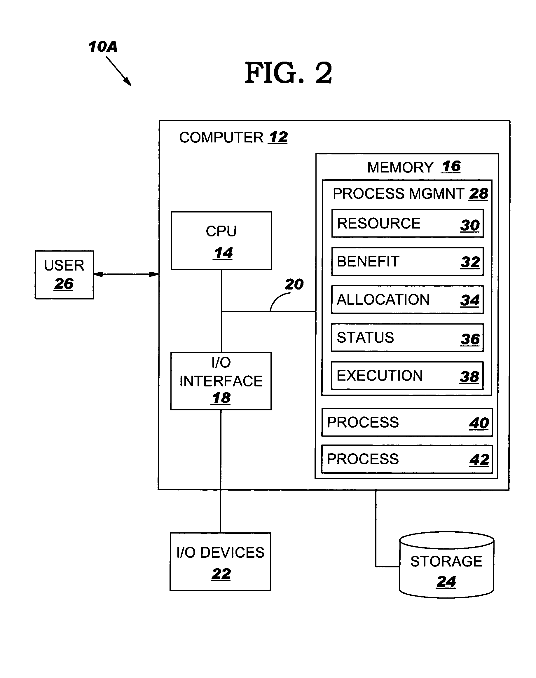 Autonomic method, system and program product for managing processes