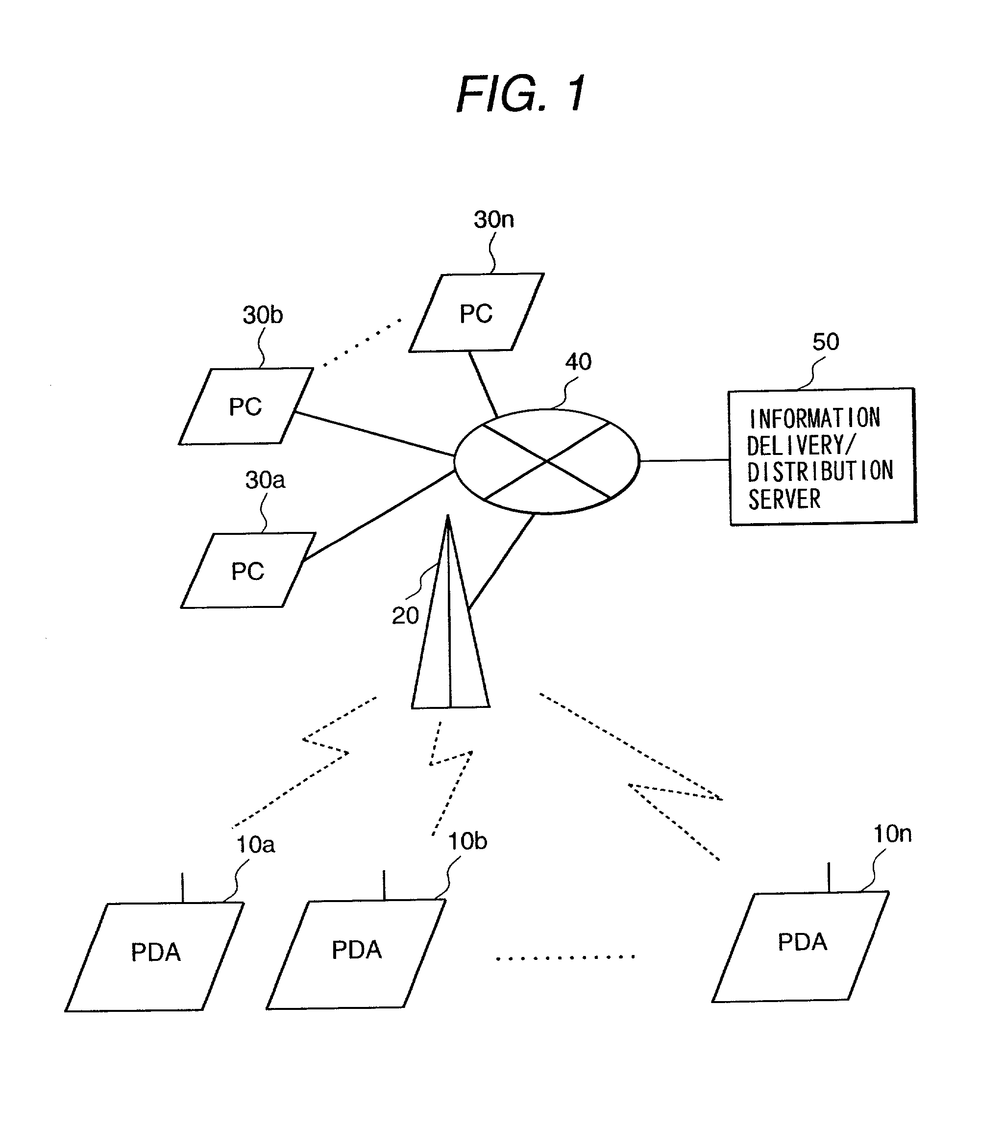 Multimedia information delivery system and mobile information terminal device