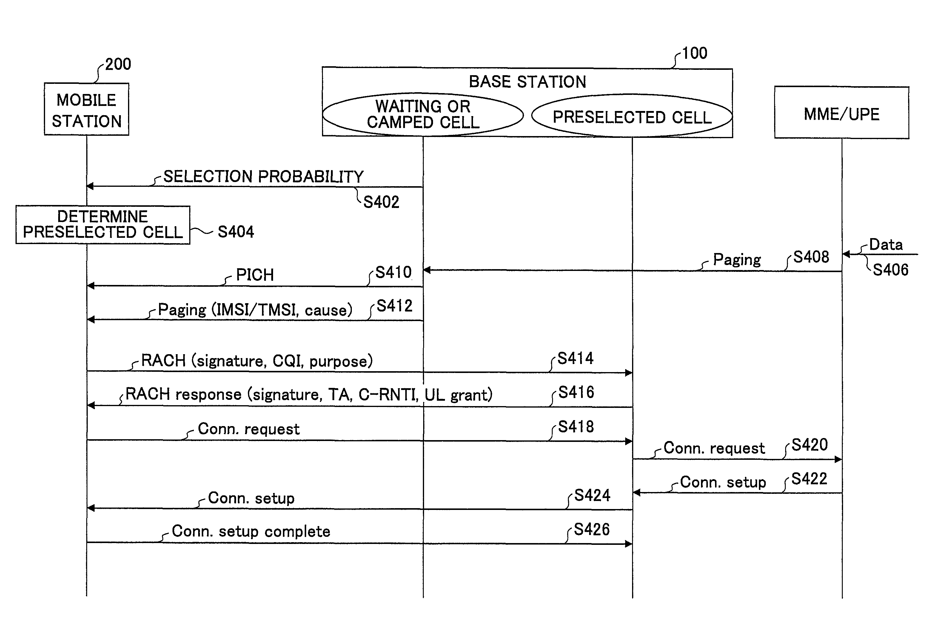 Base station, mobile station, and cell determination method