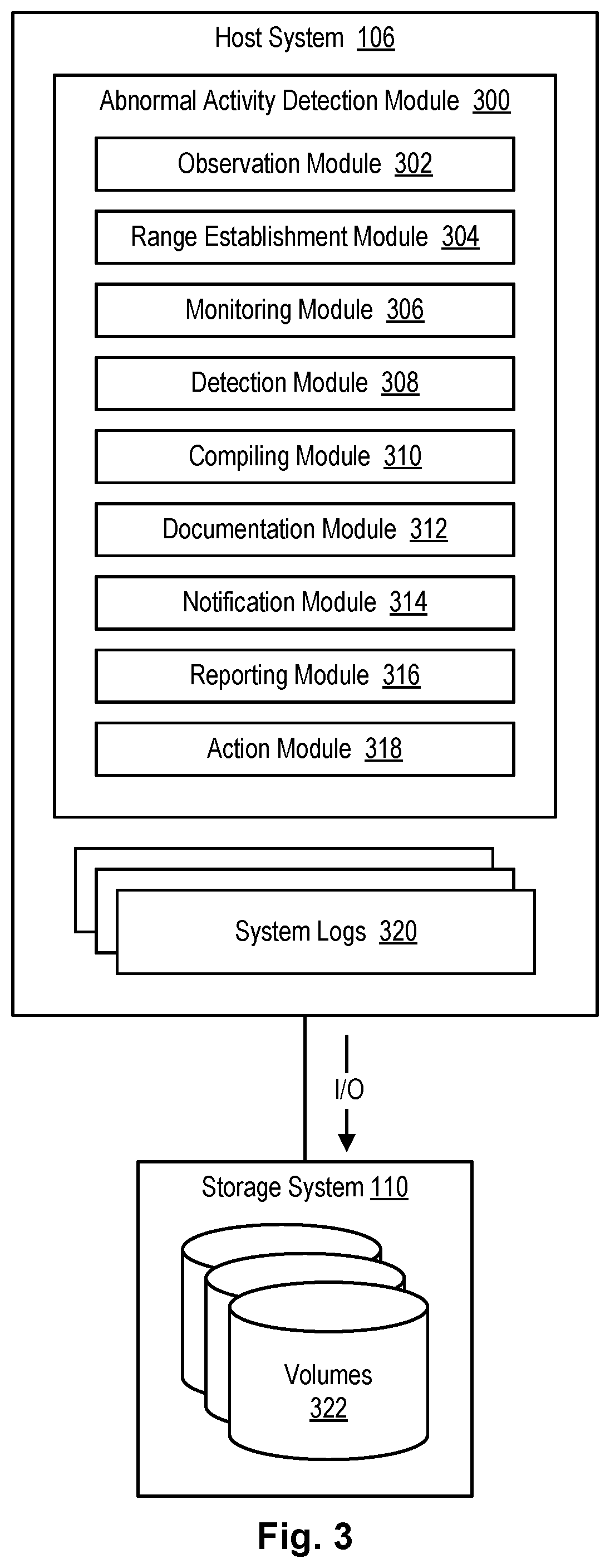 Remote health monitoring in data replication environments