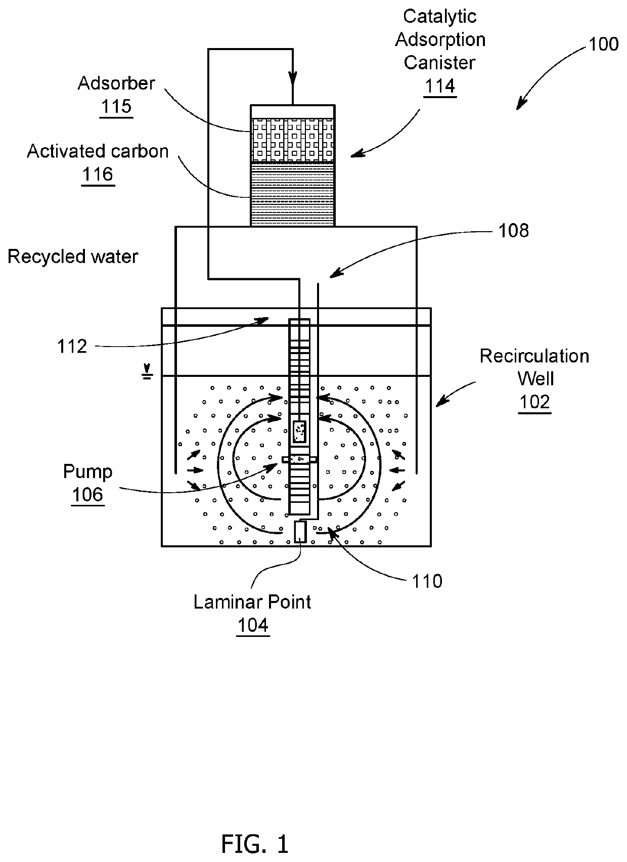 Method and apparatus for in-situ removal of per- and poly-fluoroalkyl substances