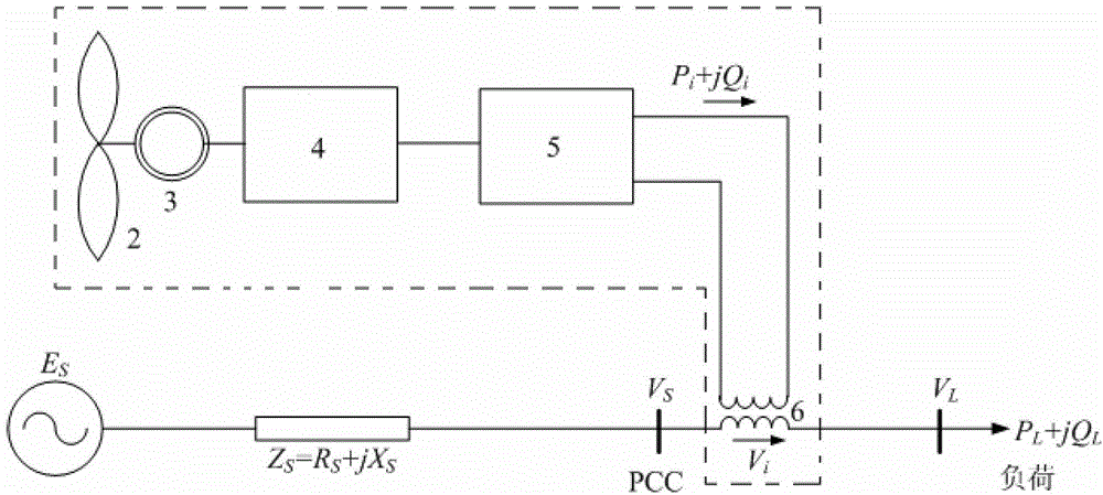 Wind electricity-based electric energy quality series compensator