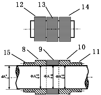 Method for producing colorful yarns by blending tricolor rough yarns and colorful yarns prepared through method