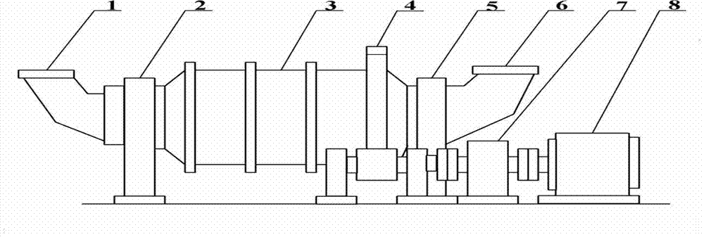 Data acquisition monitoring module and method for ball grinder group monitoring system