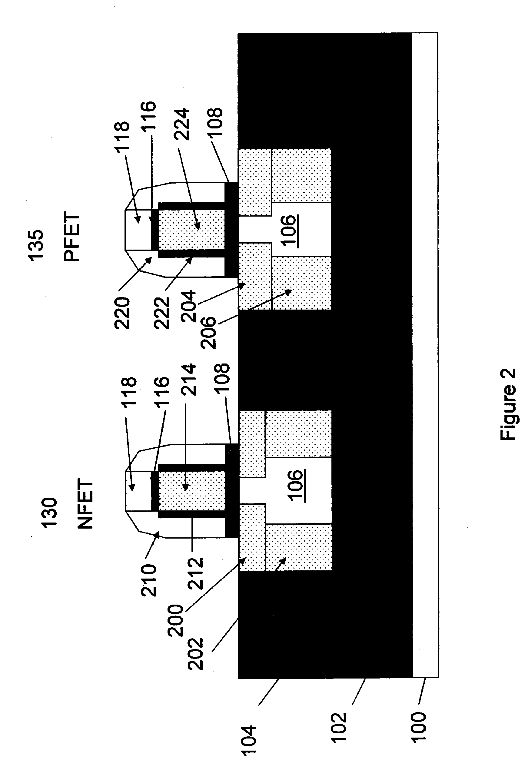 In situ doped embedded sige extension and source/drain for enhanced pfet performance