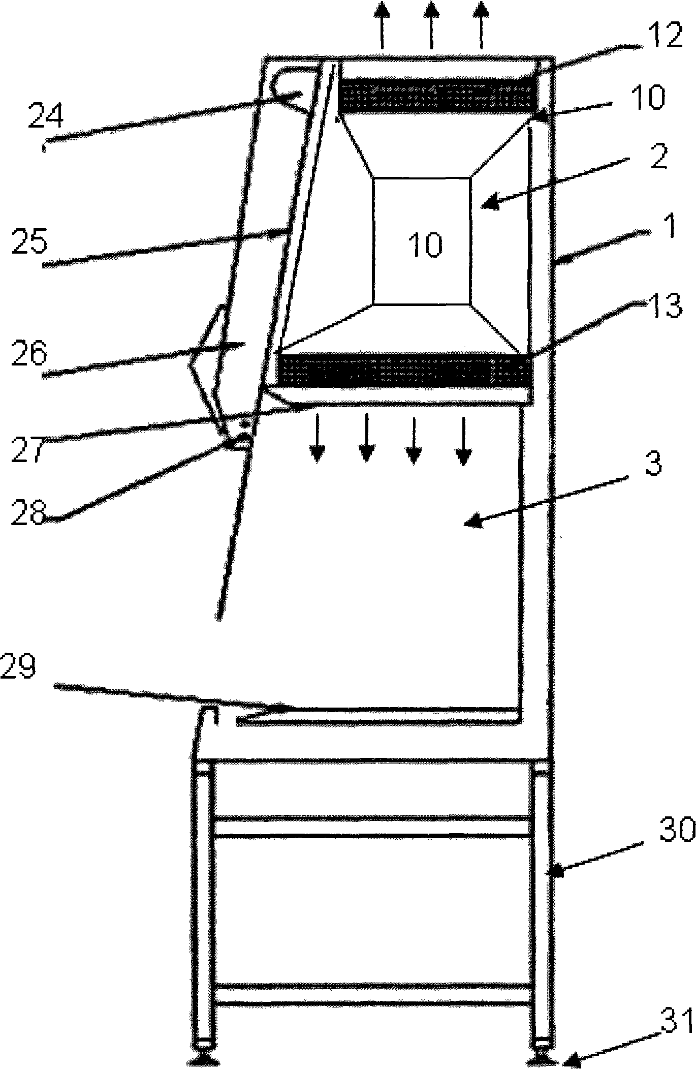 Control system of pollution-free biosafety cabinet