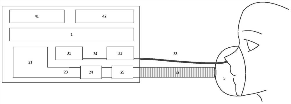 Respiratory support system and method and respiratory support equipment