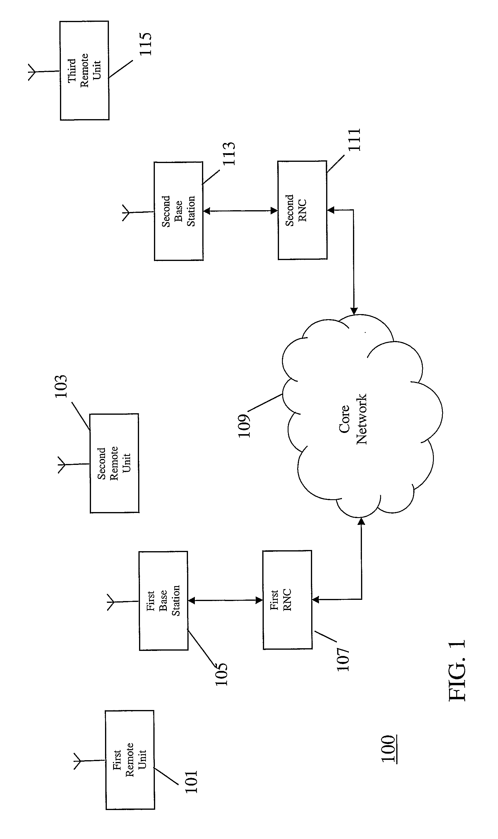Method and Apparatus for Notification in a Cellular Communication System