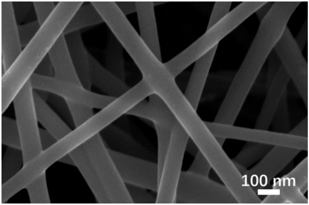 Tungsten carbide-embedded carbon nanofiber composite membrane and preparation and application thereof