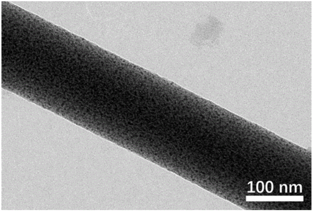 Tungsten carbide-embedded carbon nanofiber composite membrane and preparation and application thereof