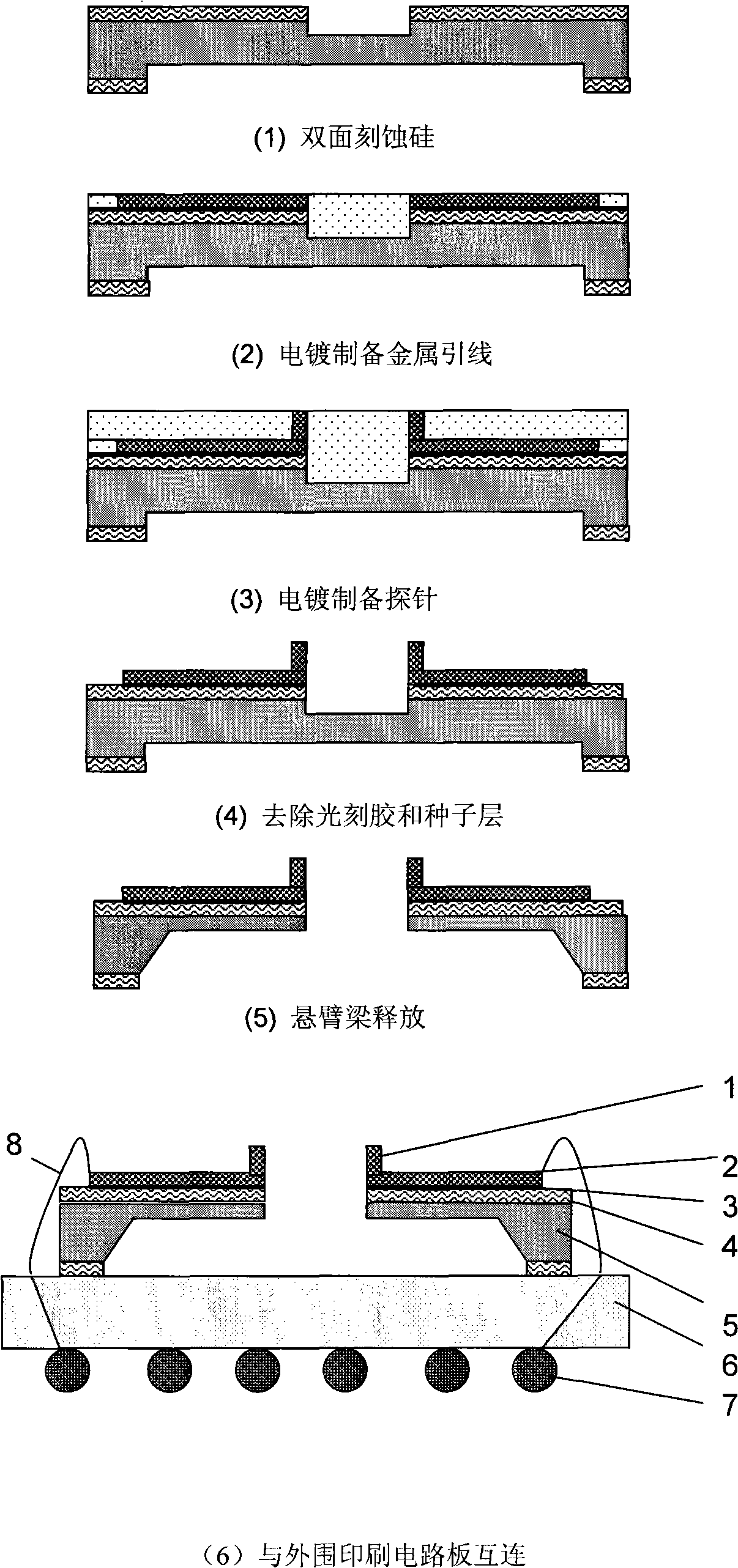 Metal-silicon compound cantilever beam type microelectronic mechanical system probe card and manufacture method thereof