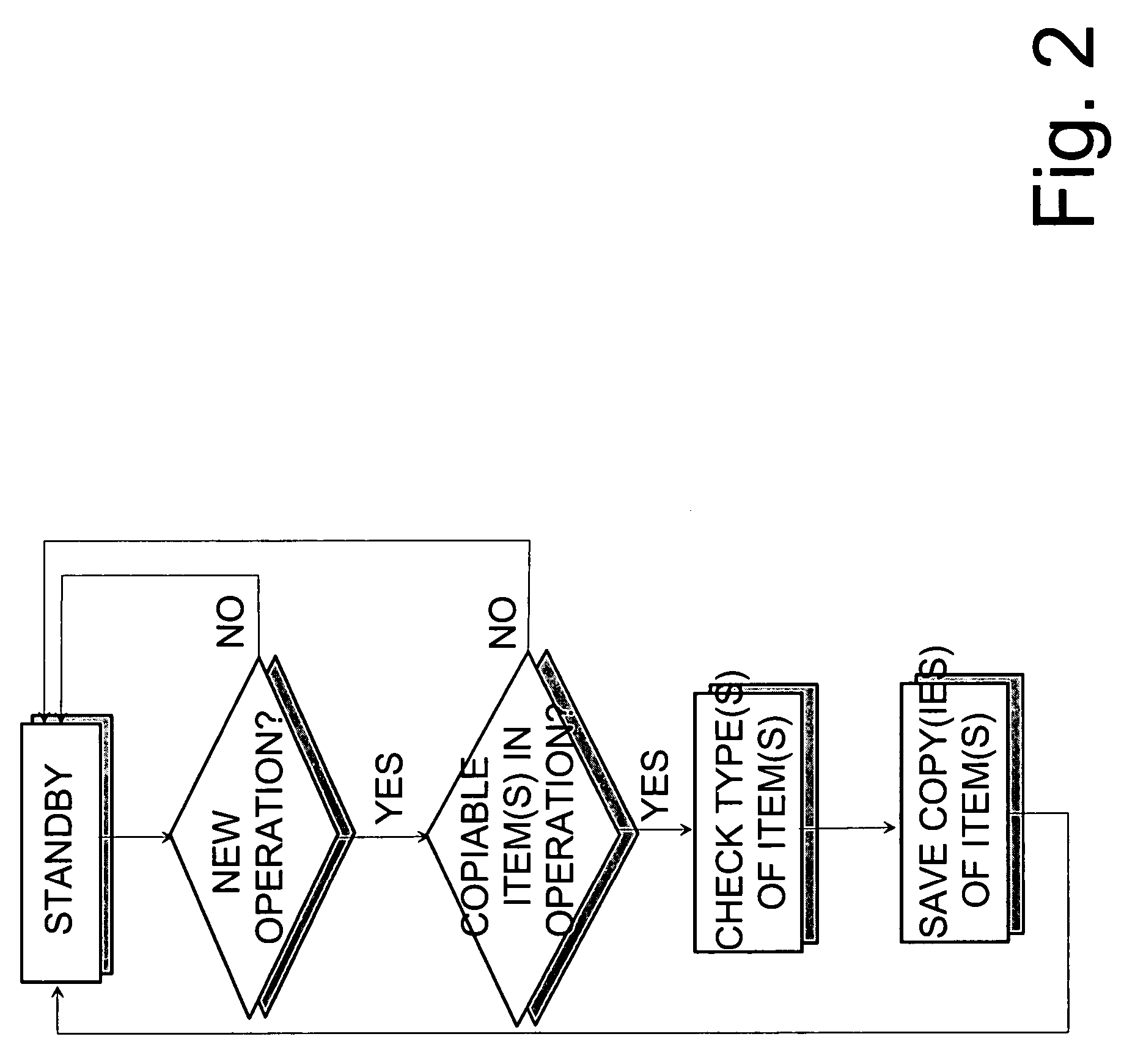 Method and system for centralized copy/paste functionality