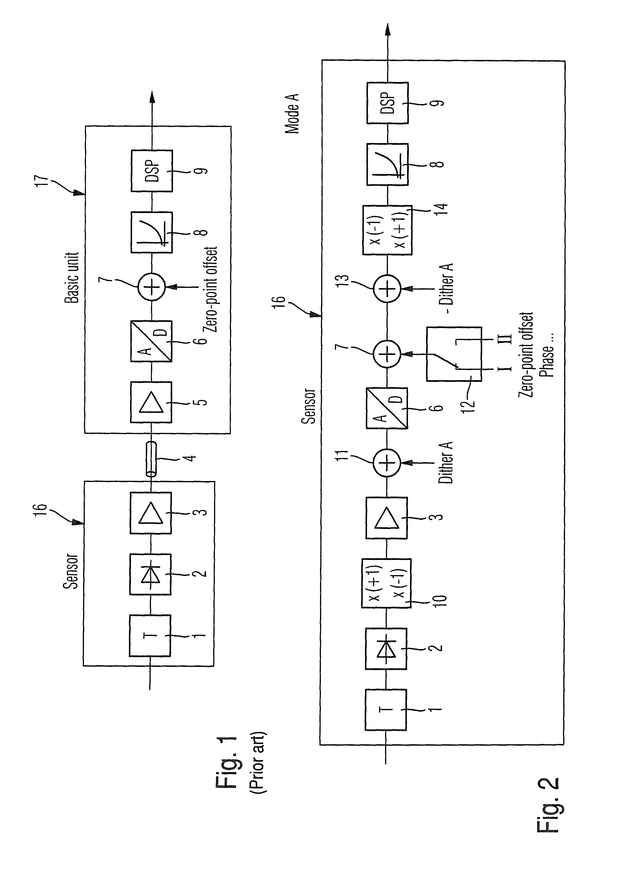 Measuring device and measuring method for measuring the envelope power and the mean-power value