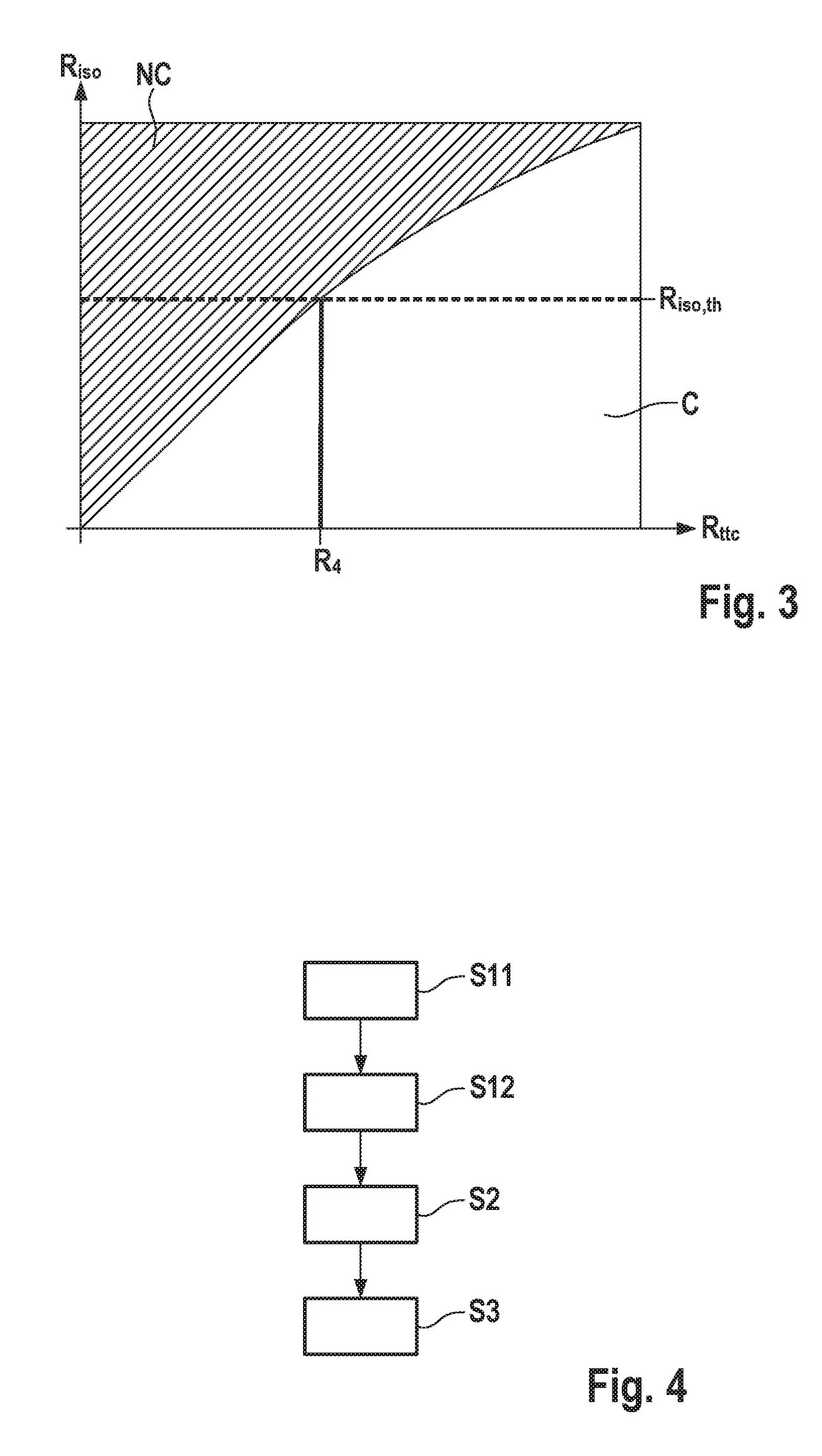 Method and device for the detection of corrosion within an at least partially electrically conductive housing of an electric energy storage unit and corresponding electric energy storage system