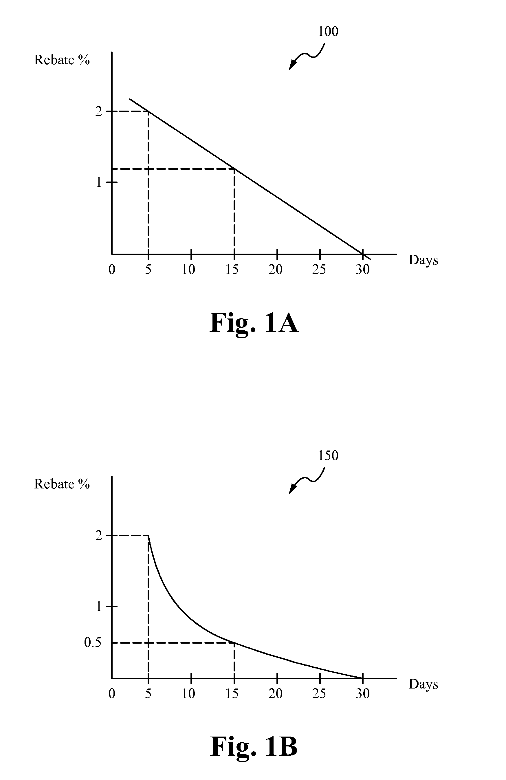 Systems for and methods of augmenting financial transactions services