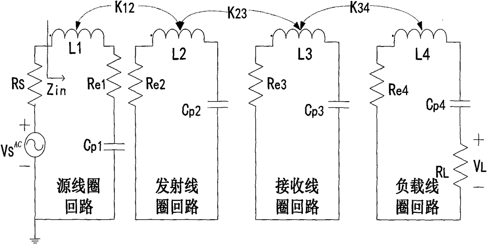 Variable-coupling coefficient magnetic resonance wireless power transmission system and method