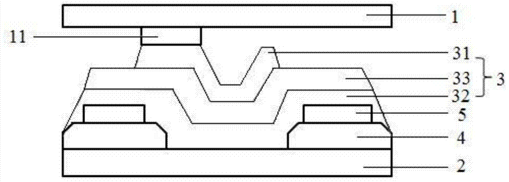 A kind of organic electroluminescent device and preparation method thereof