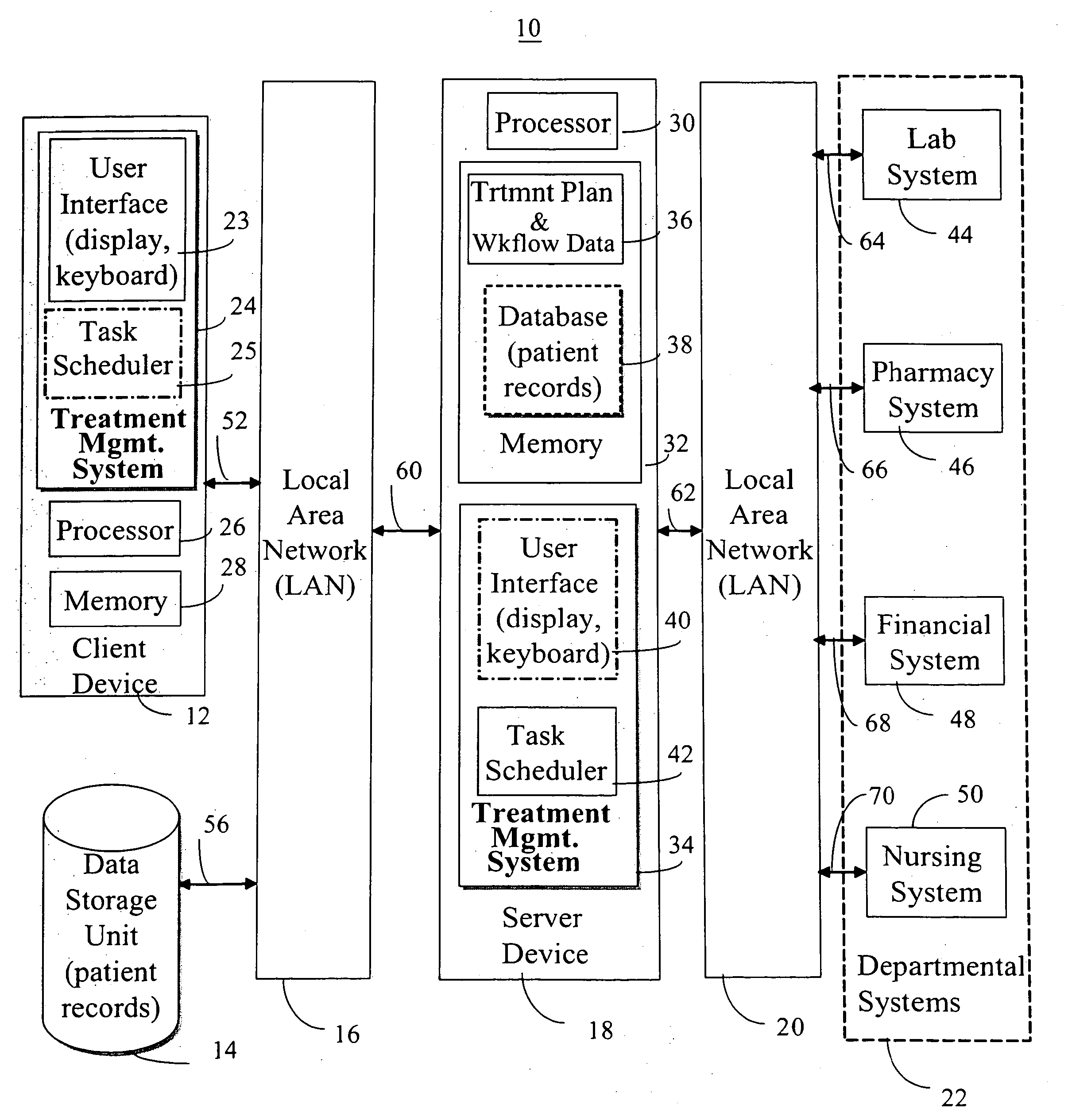 Treatment data processing and planning system