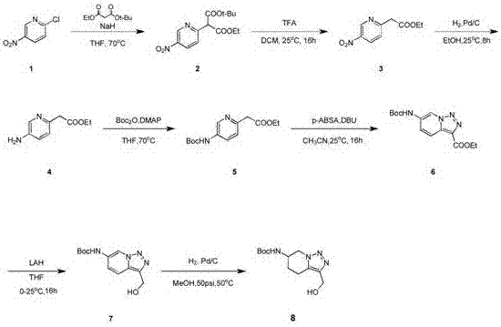 Making method of t-butyloxycarboryl-3-(hydroxymethyl)-[1,2,3]triazole[1,5-a]piperidine-6-amide