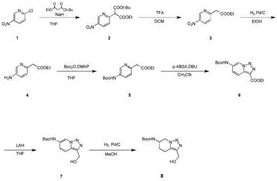 Making method of t-butyloxycarboryl-3-(hydroxymethyl)-[1,2,3]triazole[1,5-a]piperidine-6-amide