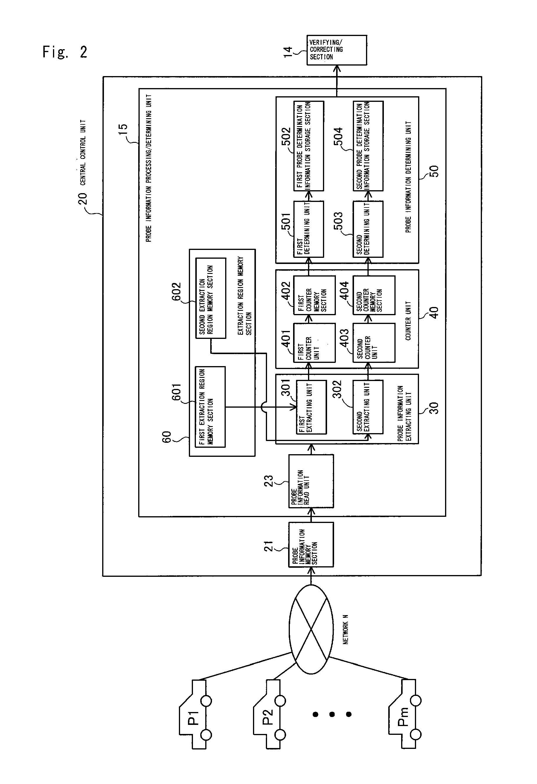 Device and Method for Generating Route Restriction Information of Intersection, Computer Program for Generating Route Restriction Information of Intersection, and Recording Medium for Recording Computer Program