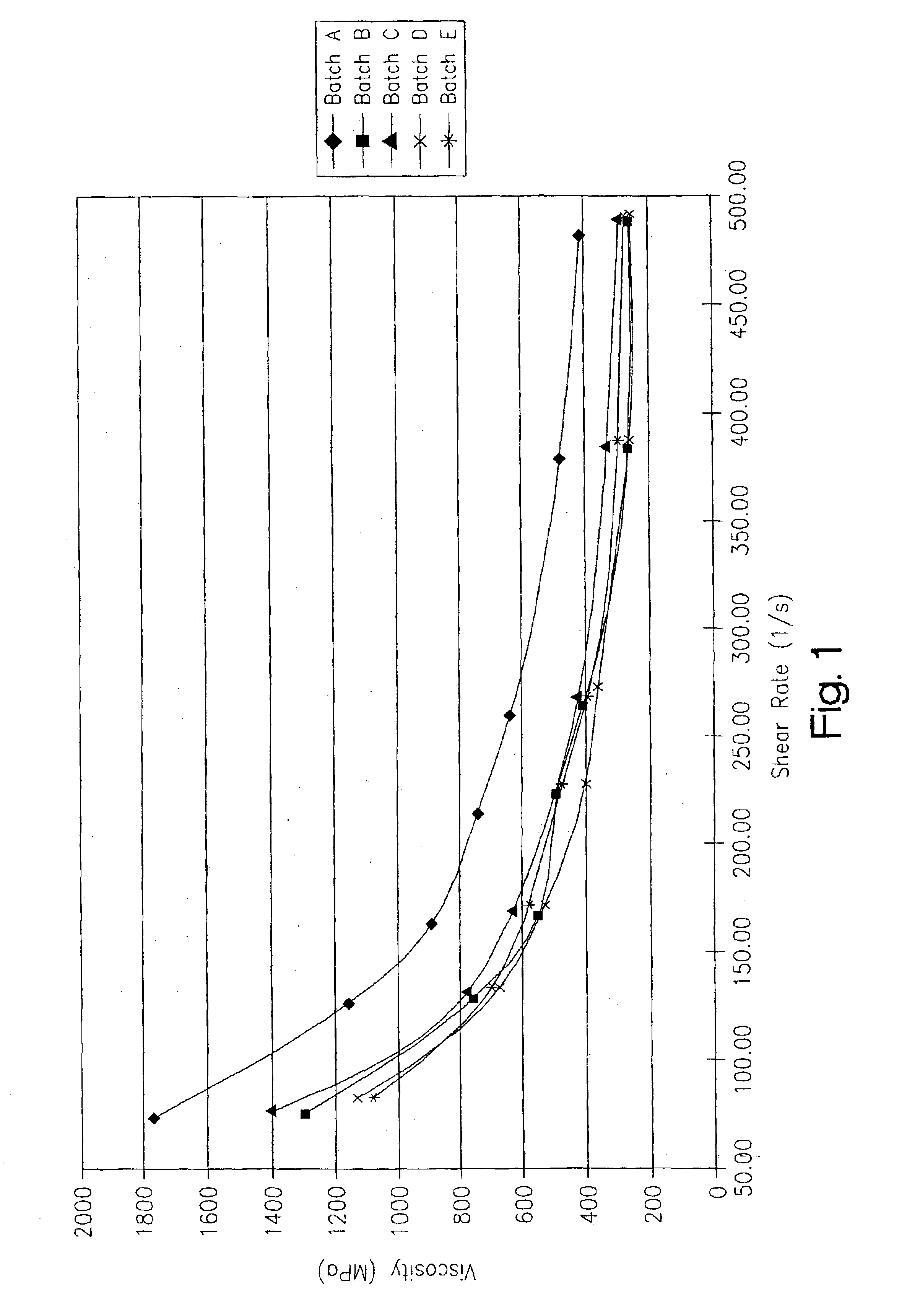 Injection-moldable, thermoplastic polyurethane elastomer