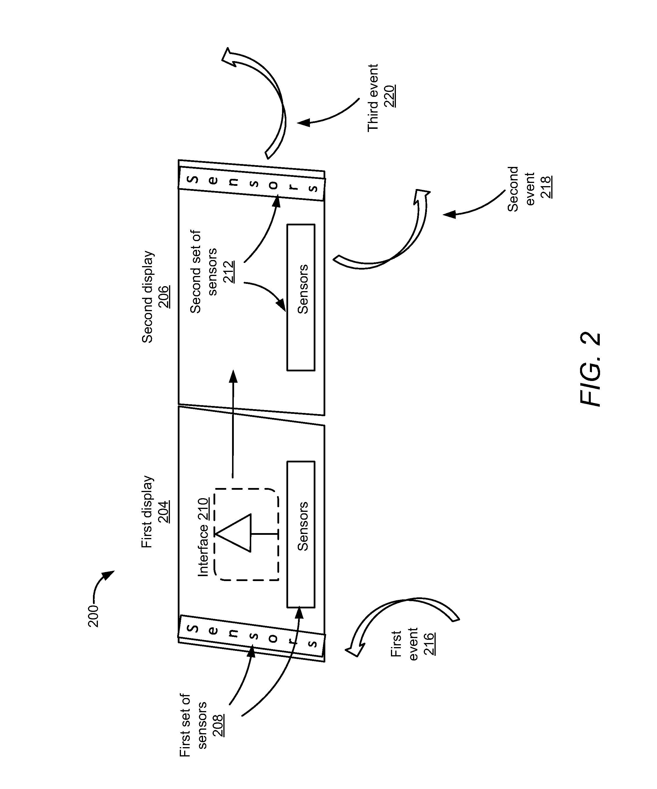 Method and system for virtualized sensors in a multi-sensor environment