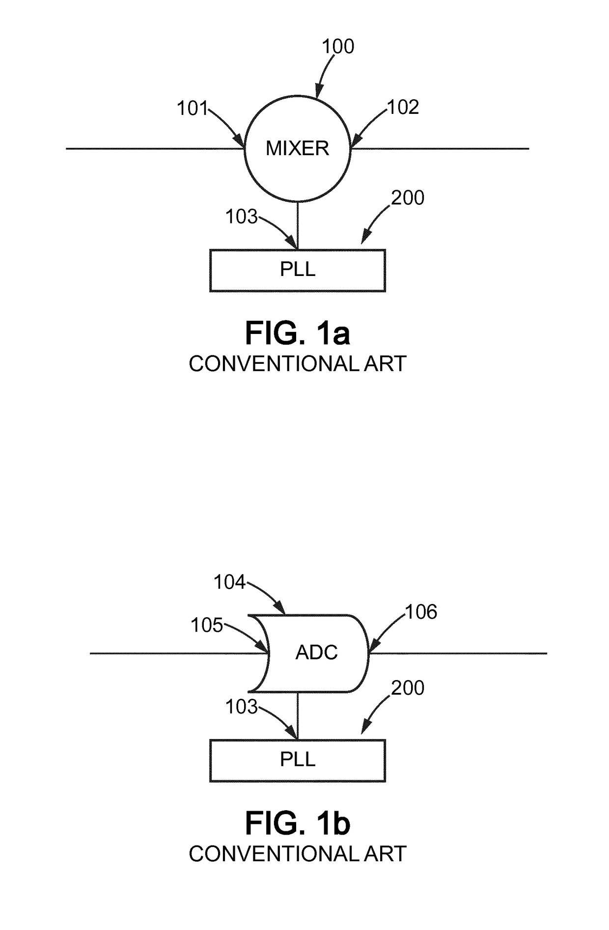 PLL frequency selection