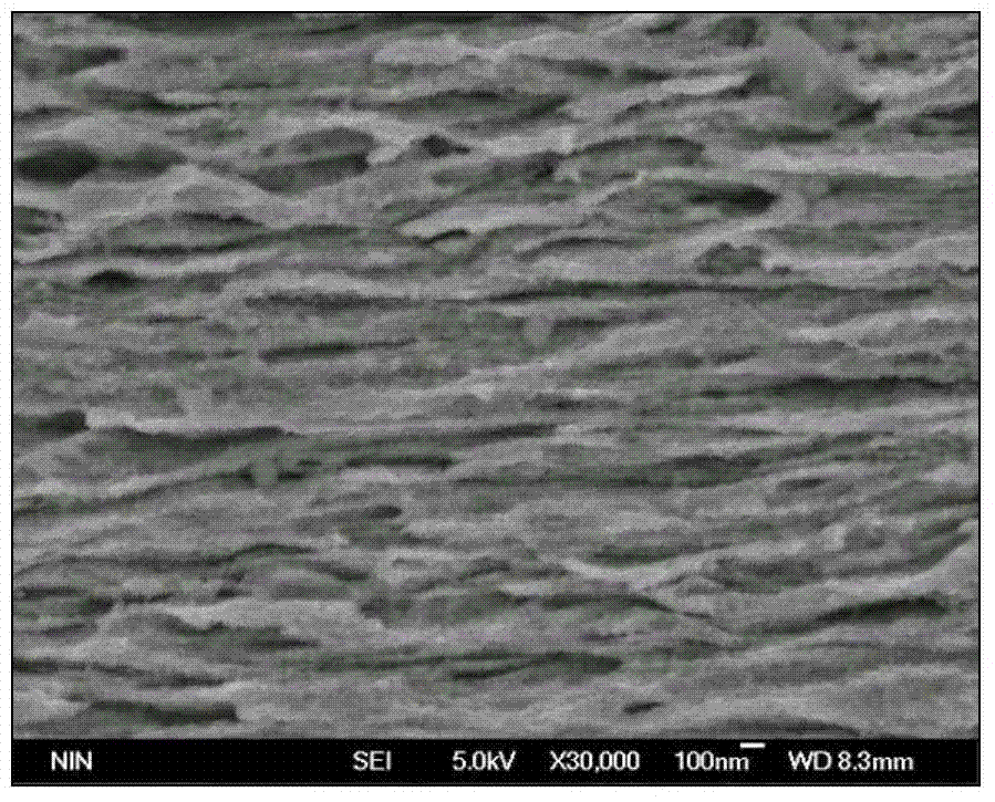 Preparation method for TLM titanium alloy foil with nanocrystalline structure