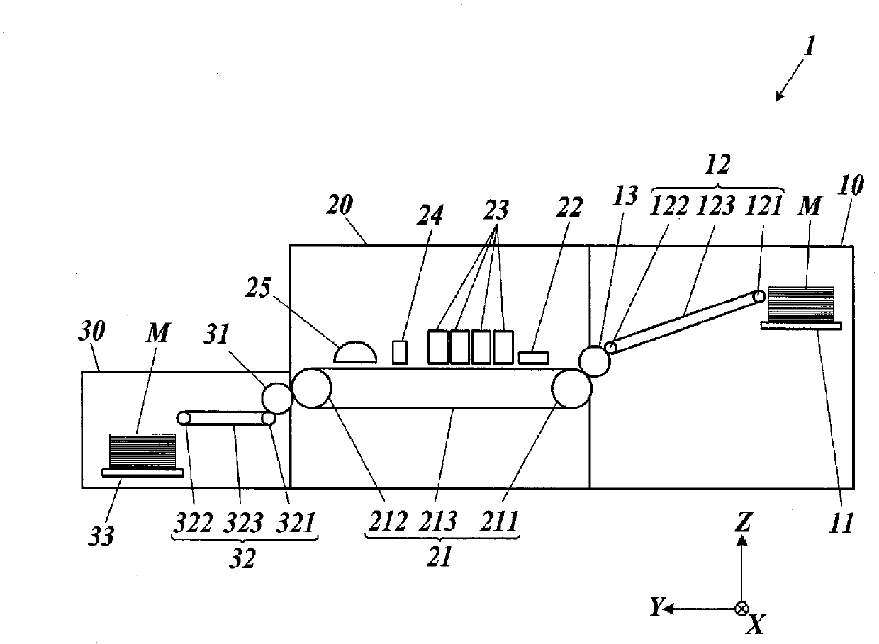 Image-reading device and inkjet recording device