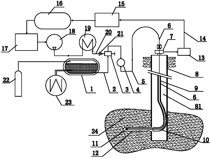 Radial horizontal drilling system using supercritical carbon dioxide and drilling method thereof