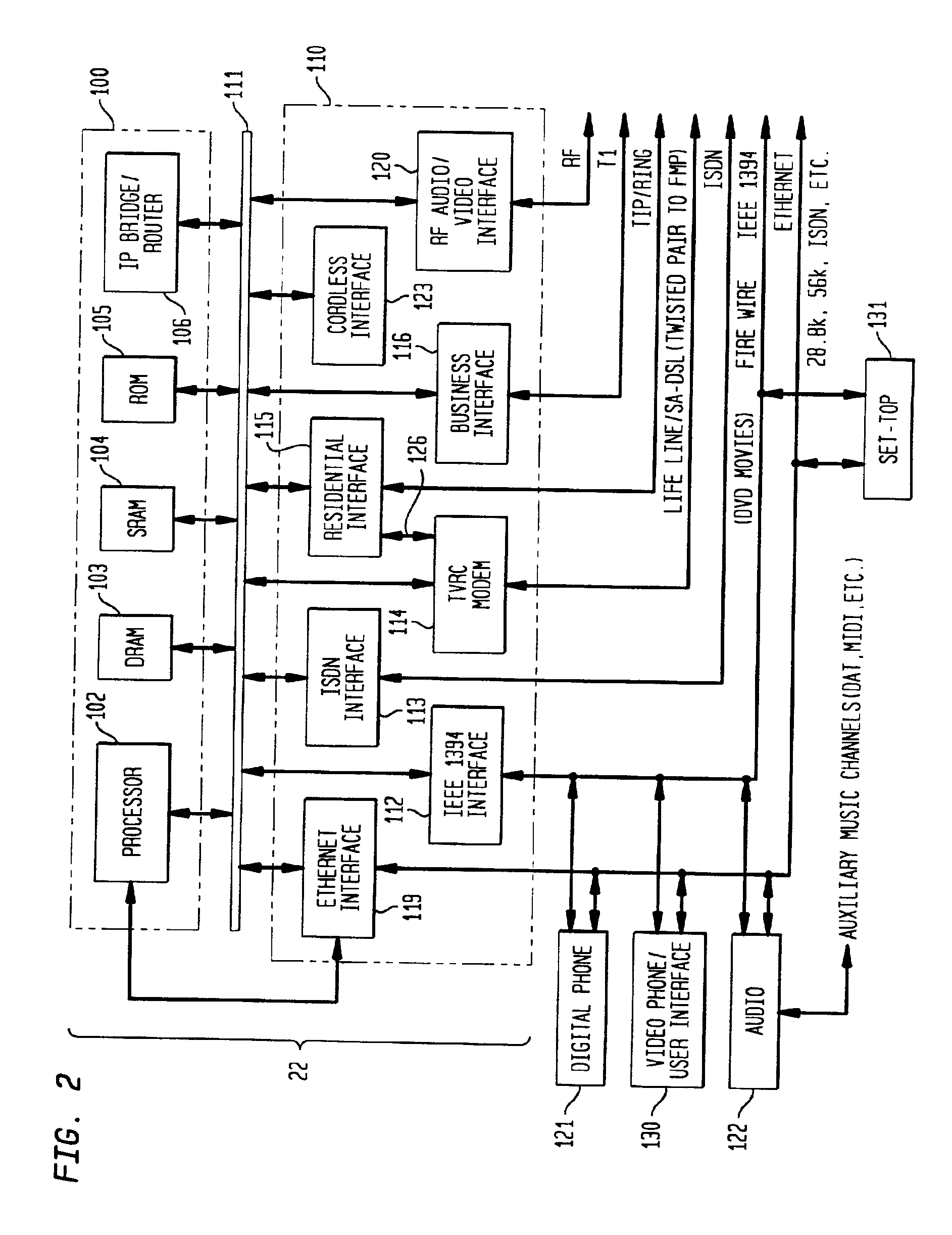 Multifunction interface facility connecting wideband multiple access subscriber loops with various networks
