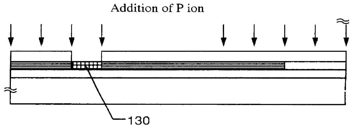 Method of manufacturing semiconductor devices using a crystallization promoting material