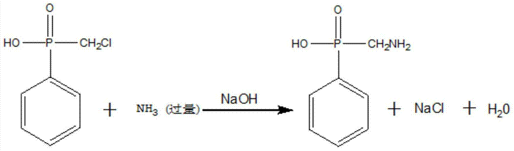 Aminomethyl phenyl phosphinic acid and preparation method thereof