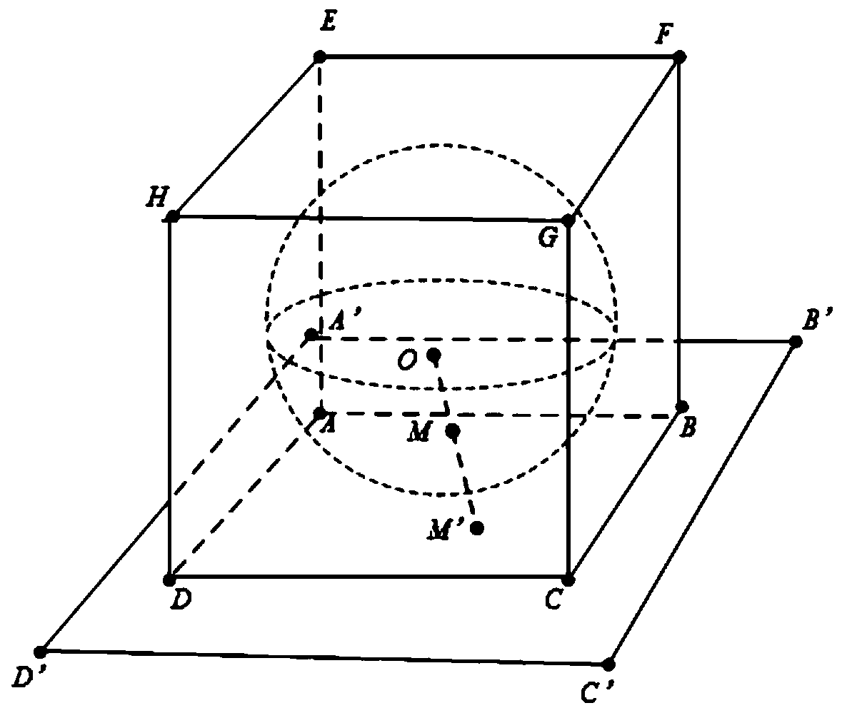 A motion vector decoding method and decoder