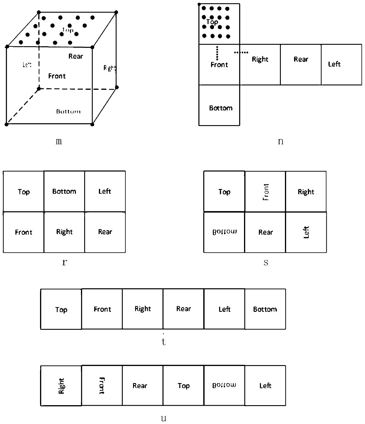 A motion vector decoding method and decoder