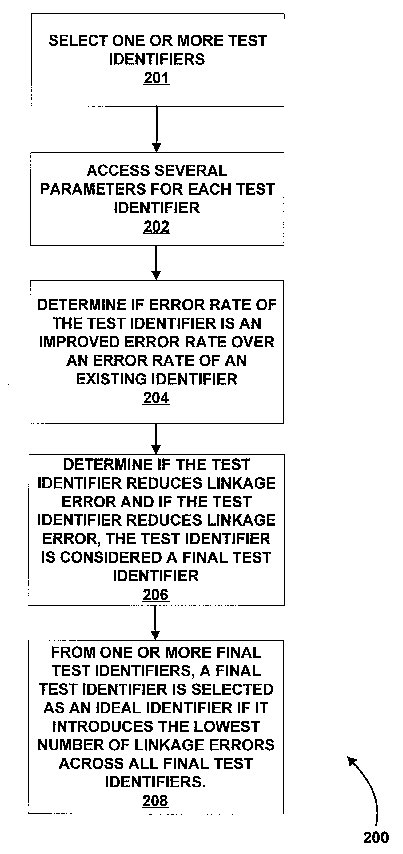 Systems and methods for improving the linkage and security of records