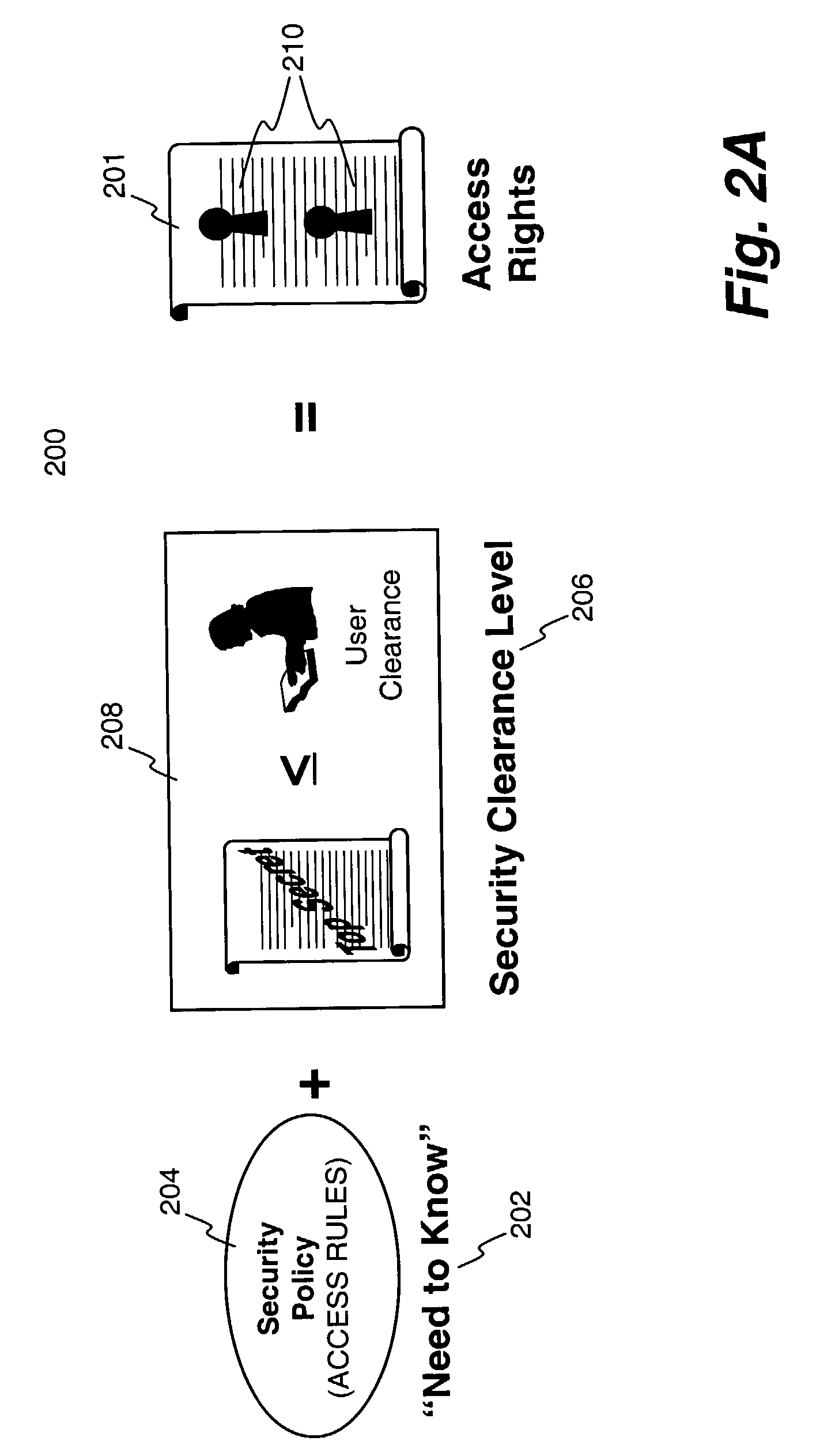 Method and apparatus for securing digital assets