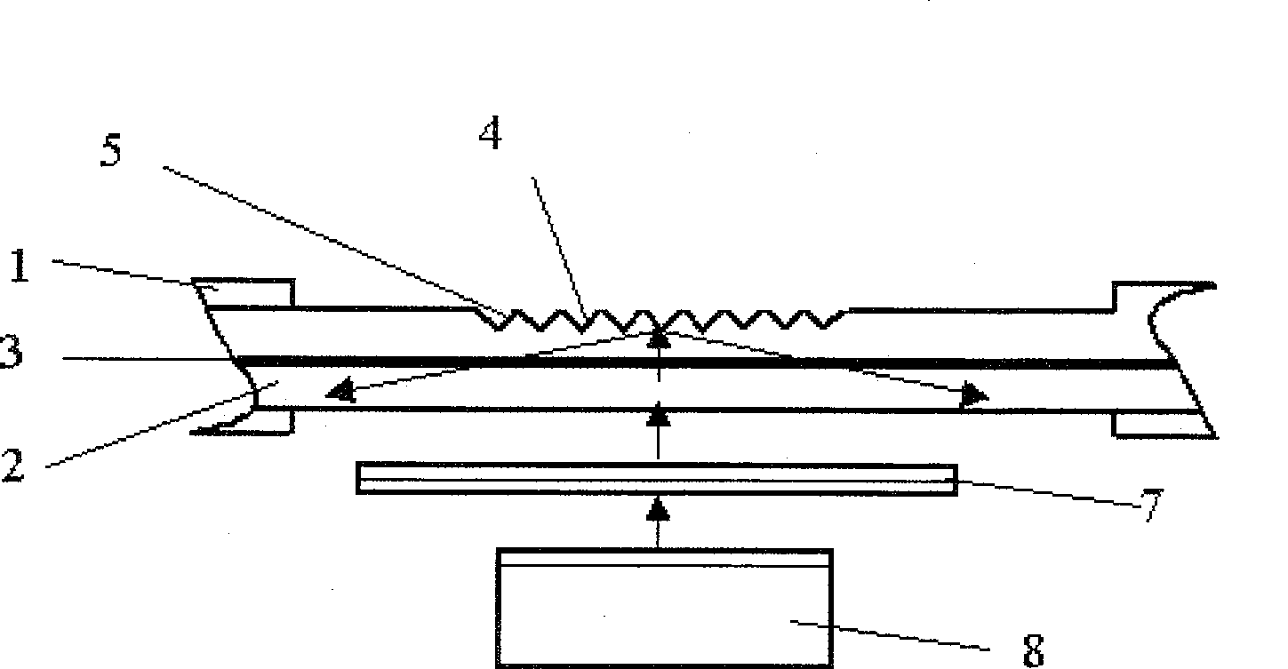 Double covered optical fiber side-pumping coupler grating and realization method thereof