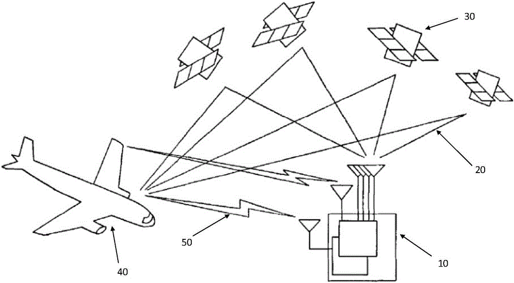 Method and device for monitoring delay integrity of troposphere