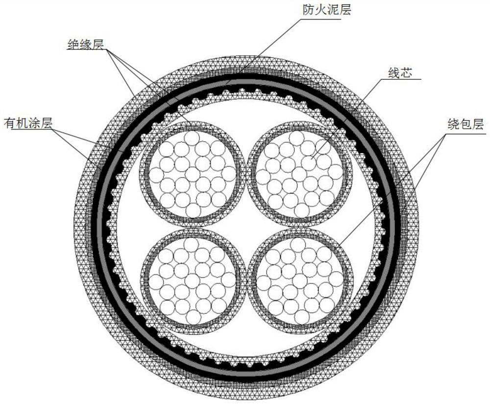 Preparation method of high-flame-retardant fireproof cable
